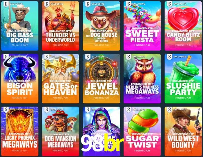 Account Benefits 98br
